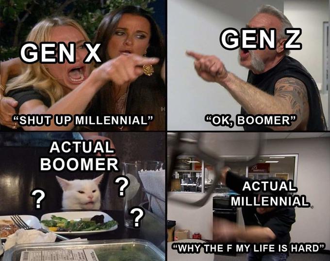 ok boomer meme - photo caption - Gen Z Gen X Cok, Boomer