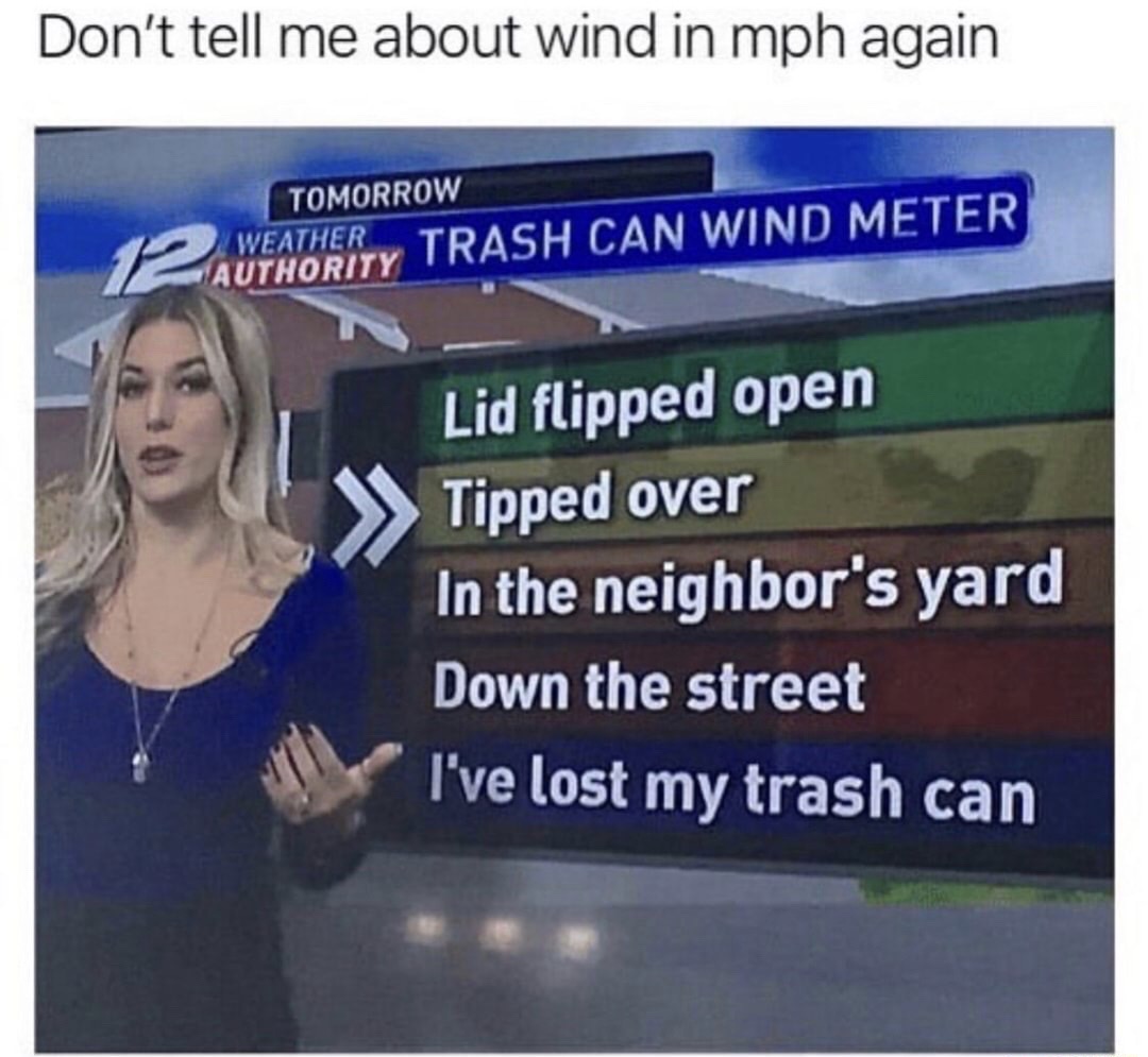 joke of the day meme - Don't tell me about wind in mph again Tomorrow Weather v Trash Can Wind Meter Authority Trasmuan Wind Lid flipped open Tipped over In the neighbor's yard Down the street I've lost my trash can