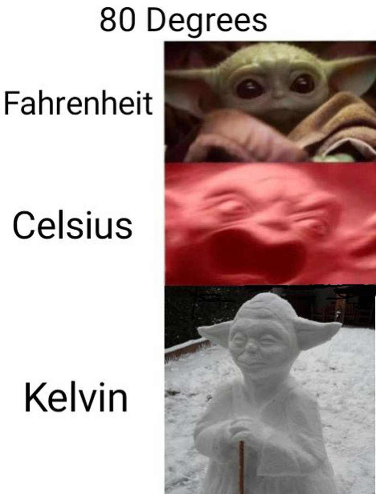 Baby Yoda meme about temperatures in different scales, fahrenheit, celsius, kelvin