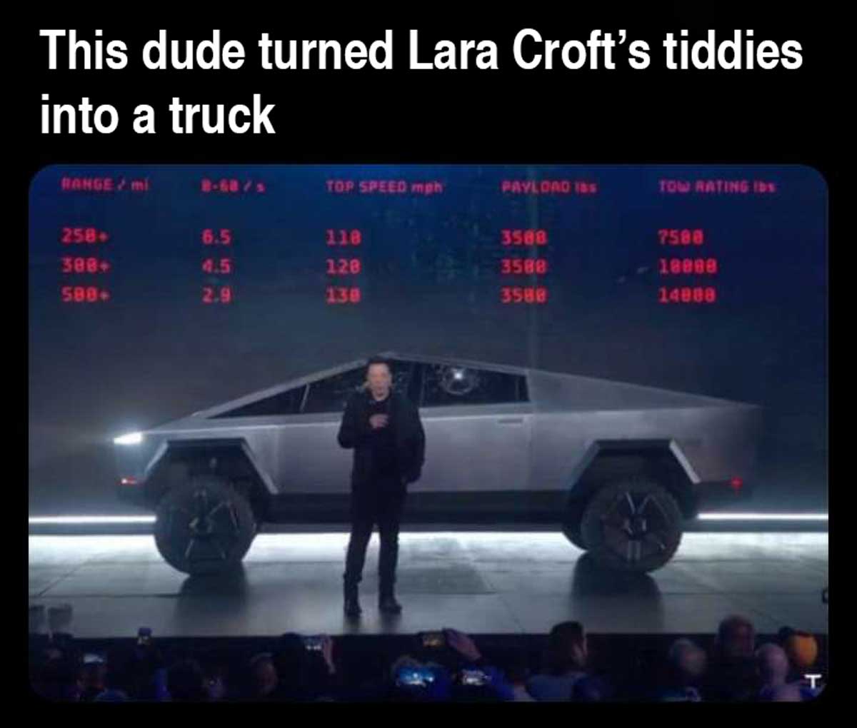 sports car - This dude turned Lara Croft's tiddies into a truck Range Top Speed mph Payloads Tow Ratingids 258. 128 128 3588 3588 3588 7588 1809 14088 580.