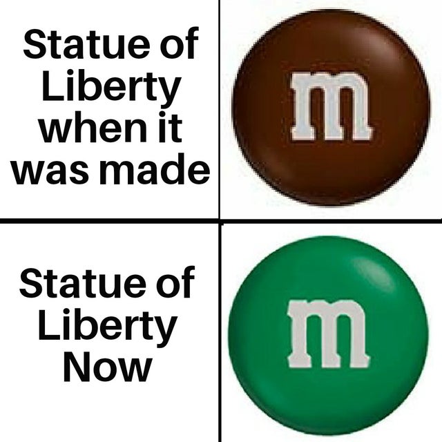 dank - blue m&m - Statue of Liberty when it was made Statue of Liberty Now