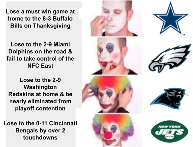 meme clown make up - Lose a must win game at home to the 83 Buffalo Bills on Thanksgiving Lose to the 29 Miami Dolphins on the road & fail to take control of the Nfc East Lose to the 29 Washington Redskins at home & be nearly eliminated from playoff conte