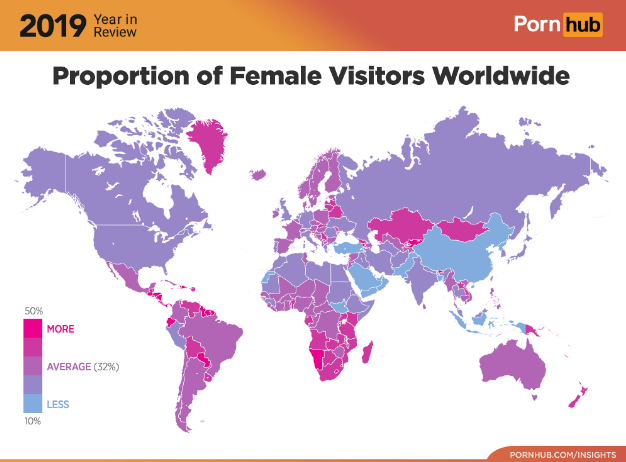 pornhub year in review 2019 - international registry in organ donation and transplantation - 2019 Keren Porn hub Proportion of Female Visitors Worldwide 509 More Average 32% Less 10% Pornhub.ComInsights