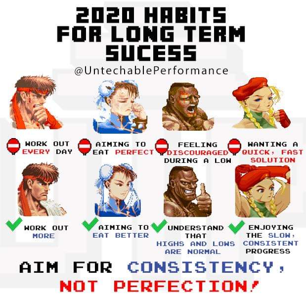 wholesome - 2020 - 2020 Habits For Long Term Sucess Performance Work Out Every Day Aiming To Feeling Wanting A Eat Perfect Y Discouragedy Quick, Fast During A Low Solution Hork Out More Vaiming To Eat Better Understand Enjoying That The Slow Highs And Low