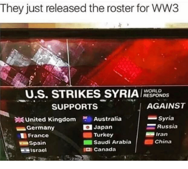 roster for ww3 - They just released the roster for WW3 U.S. Strikes Syria Samos Supports Against United Kingdom Australia Syria Germany Japan Russia France Turkey Iran Spain Saudi Arabia China Israel Canada