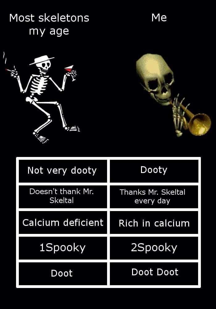 doot doot memes - Me Most skeletons my age So Not very dooty Dooty Doesn't thank Mr. Skeltal Thanks Mr. Skeltal every day Calcium deficient Rich in calcium 1 Spooky 2Spooky Doot Doot Doot