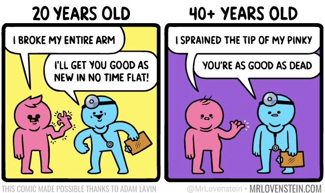 cartoon age limit - 20 Years Old 40 Years Old I Broke My Entire Arm I Sprained The Tip Of My Pinky I'Ll Get You Good As New In No Time Flat! You'Re As Good As Dead This Comic Made Possible Thanks To Adam Lavin Mrlovenstein.Com