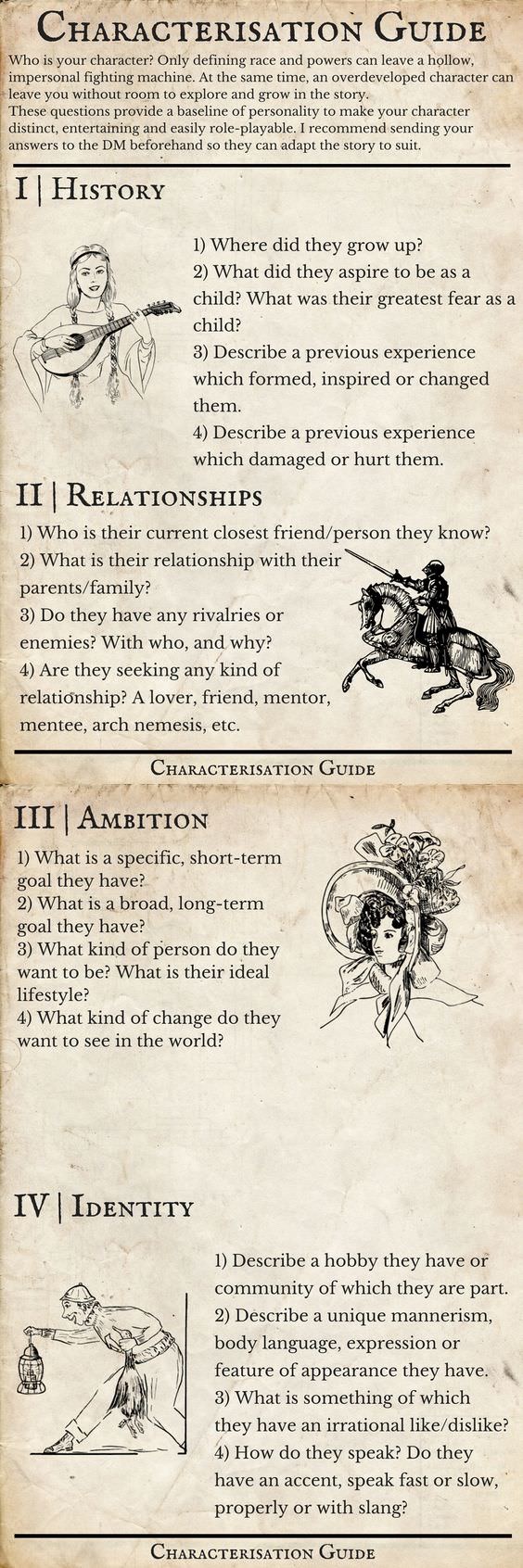D&D meme - characterization guide - Characterisation Guide Who is your character? Only defining race and powers can leave a hollow, impersonal fighting machine. At the same time, an overdeveloped character can leave you without room to explore and grow in