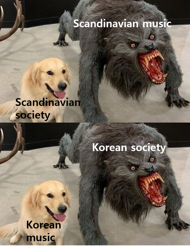 Scandinavian music Scandinavian society Korean society Korean music