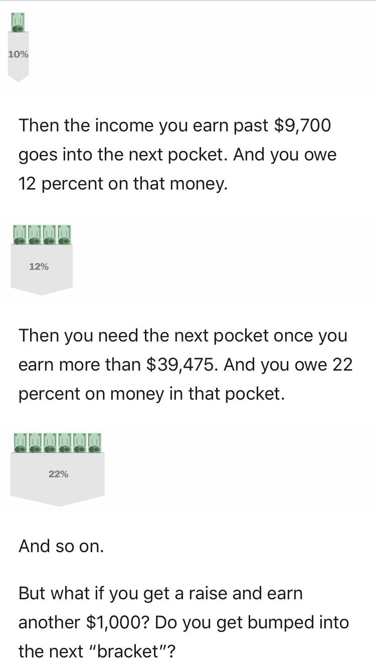 document - 10% Then the income you earn past $9,700 goes into the next pocket. And you owe 12 percent on that money. 12% Then you need the next pocket once you earn more than $39,475. And you owe 22 percent on money in that pocket. 22% And so on. But what