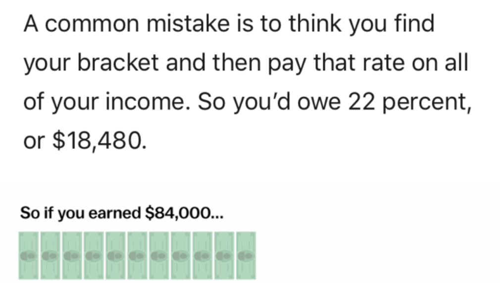 taxes 2020 - fool quotes - A common mistake is to think you find your bracket and then pay that rate on all of your income. So you'd owe 22 percent, or $18,480. So if you earned $84,000...