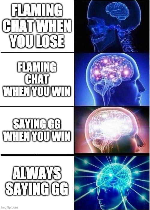 gaming memes - arguments against veganism - Flaming Chat When You Lose Flaming Chat When You Win Saying Gg When You Win Always Sayinggg imgflip.com