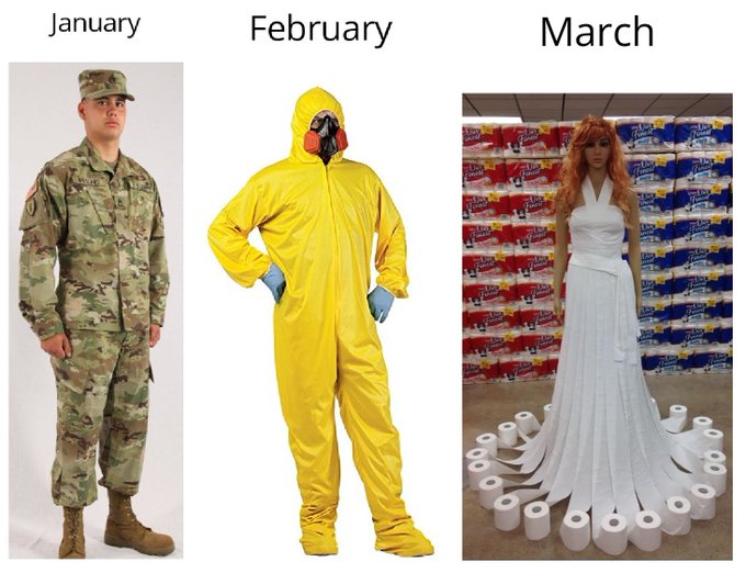 Costume - January February March Re