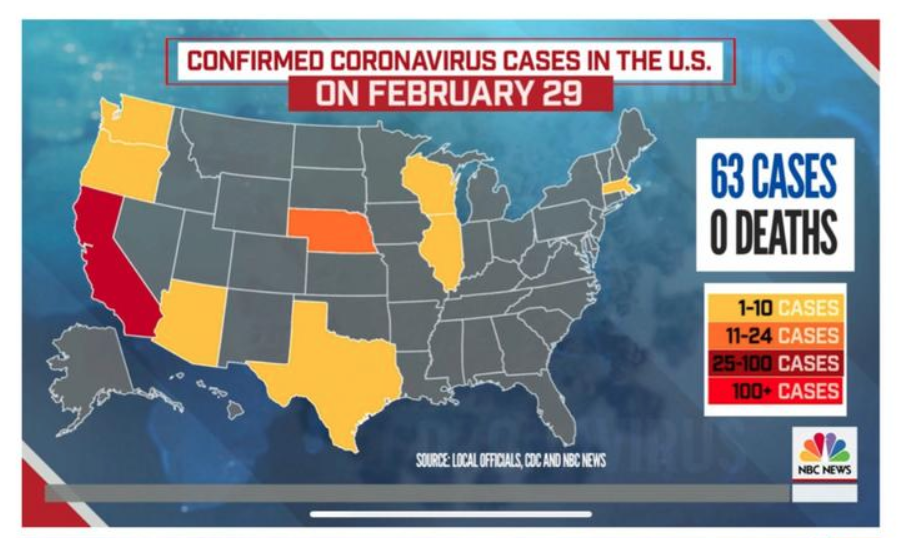 texas standard - Confirmed Coronavirus Cases In The U.S. On February 29 63 Cases O Deaths 110 Cases 1124 Cases 25100 Cases 100 Cases Source Local Officals, Coc And Nbc News Nbc News