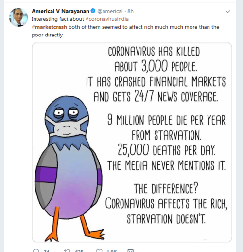 News - Americai V Narayanan . 8h Interesting fact about both of them seemed to affect rich much much more than the poor directly Coronavirus Has Killed About 3,000 People. It Has Crashed Financial Markets And Gets 247 News Coverage. 9 Million People Die P