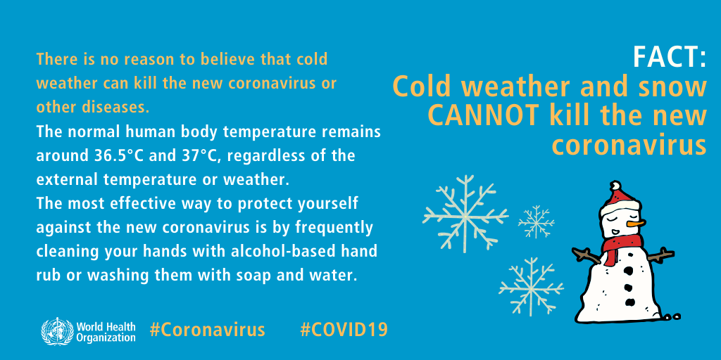world health organization - There is no reason to believe that cold, Fact weather can kill the new coronavirus or Cold weather and snow other diseases. Cannot kill the new The normal human body temperature remains coronavirus around 36.5C and 37C, regardl