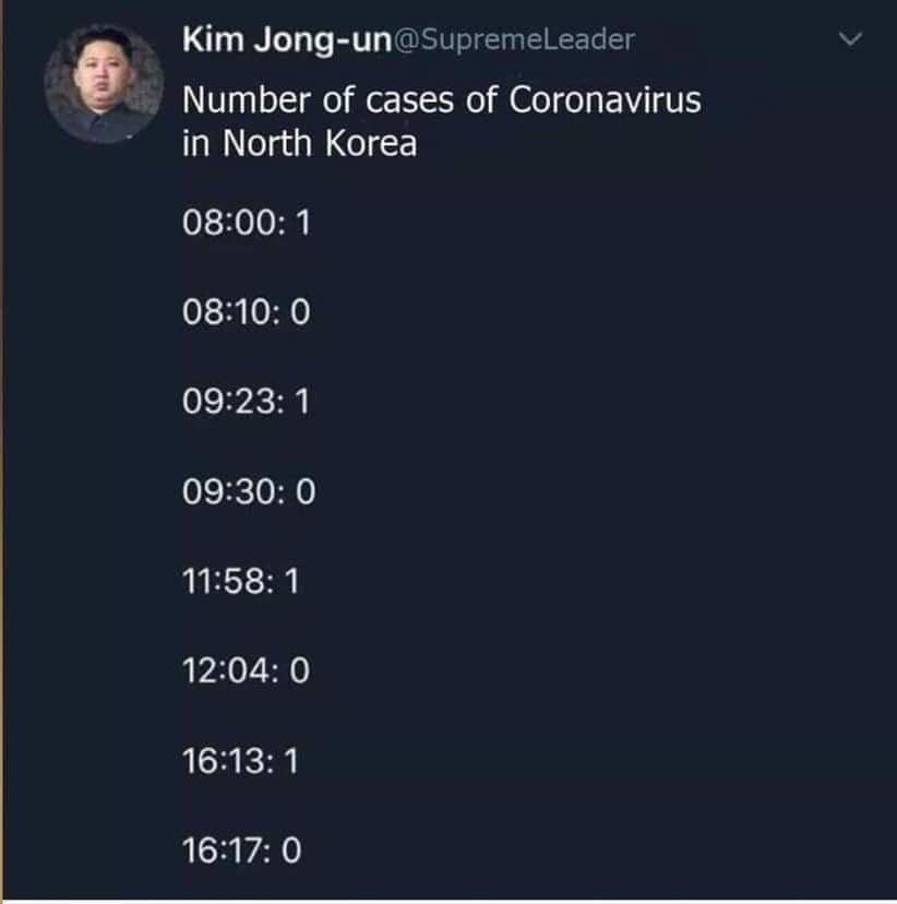 screenshot - Kim Jongun Leader Number of cases of Coronavirus in North Korea 1 0 1 0 1 0 1 0