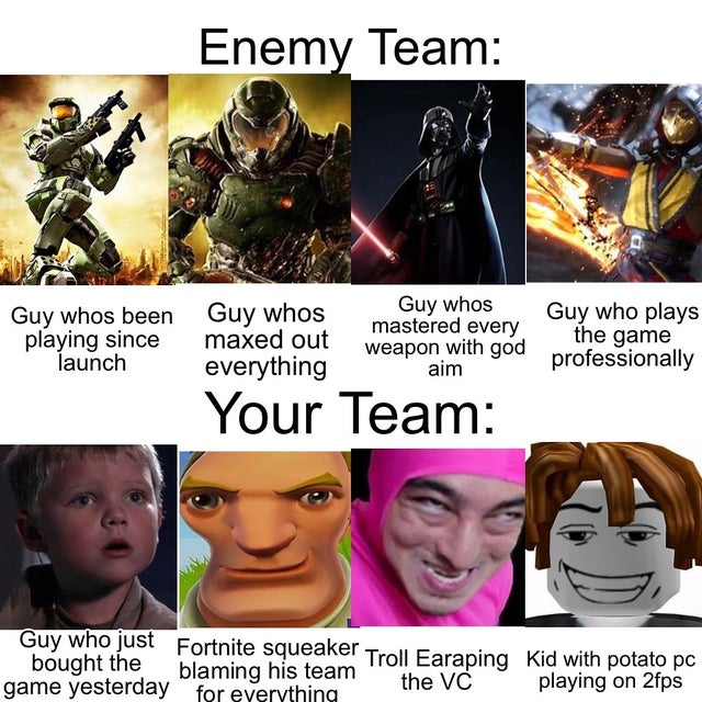 fictional character - Enemy Team Guy whos been Guy whos playing since maxed out launch everything Guy whos mastered every weapon with god Guy who plays the game professionally aim Your Team Guy who just Fortnite squeaker Troll Earaping Kid with potato pc 