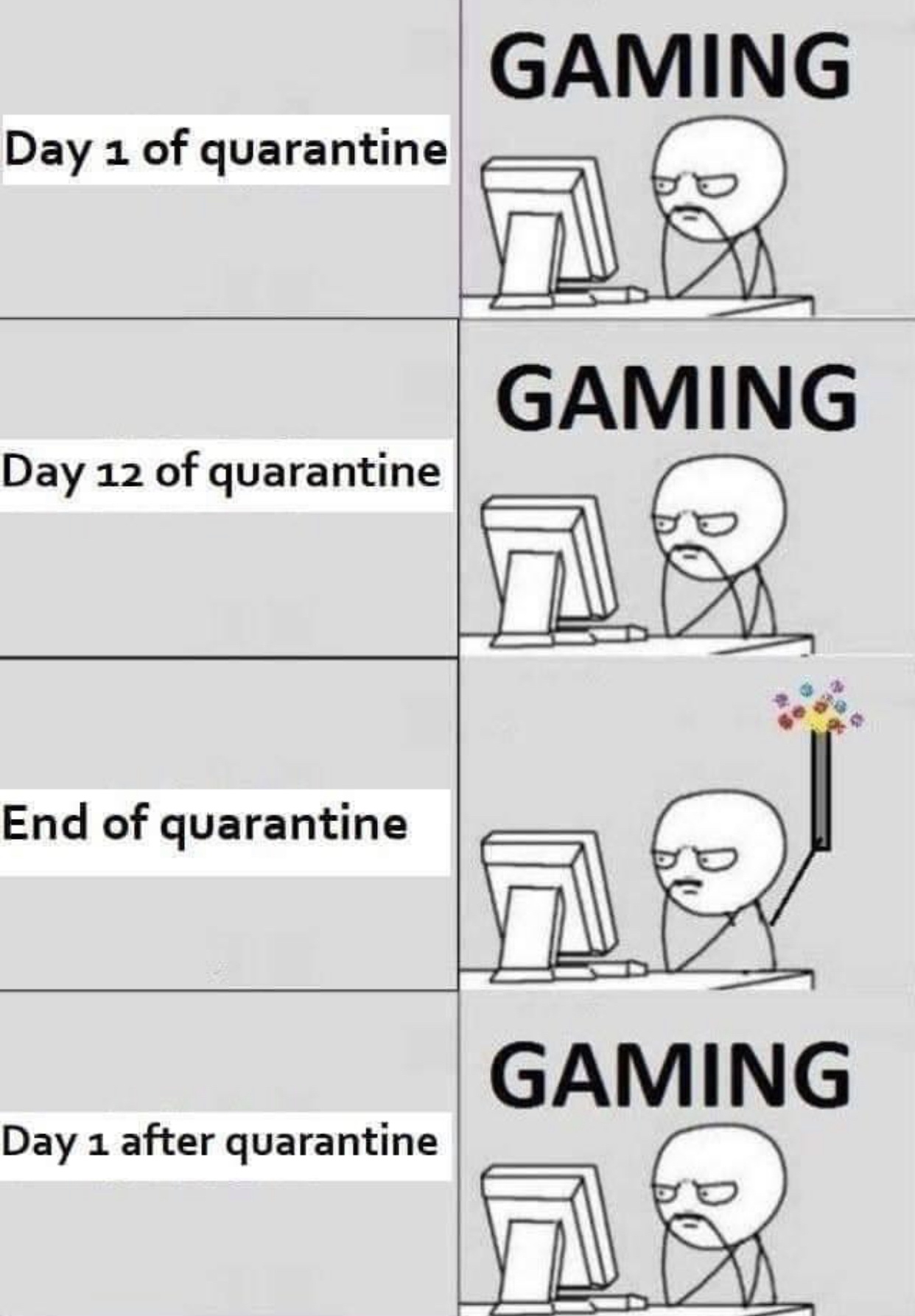 funny memes and tweets - new year for gamers - Day 1 of quarantine Gaming Dr Gaming Ar Day 12 of quarantine End of quarantine Gaming Day 1 after quarantine