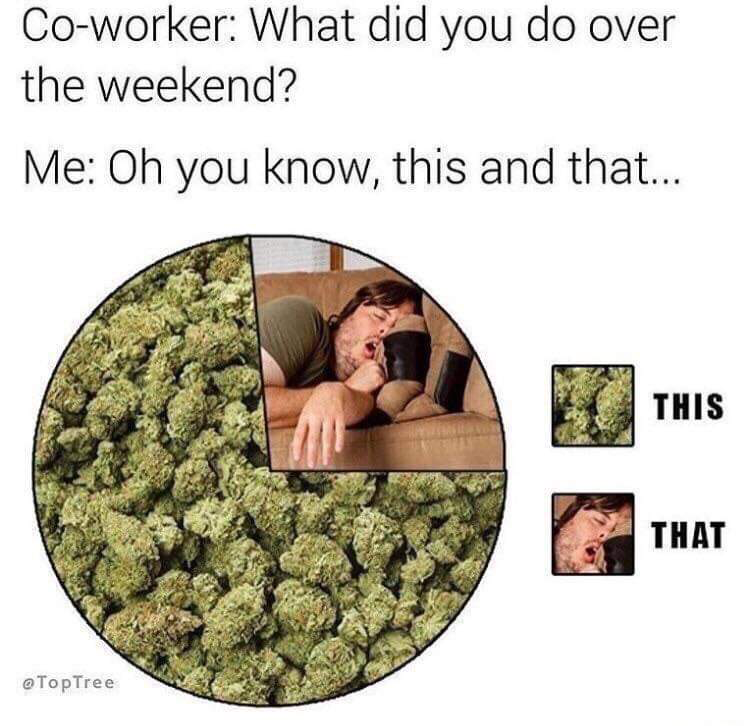 420 - weed - did you do on the weekend meme - Coworker What did you do over...