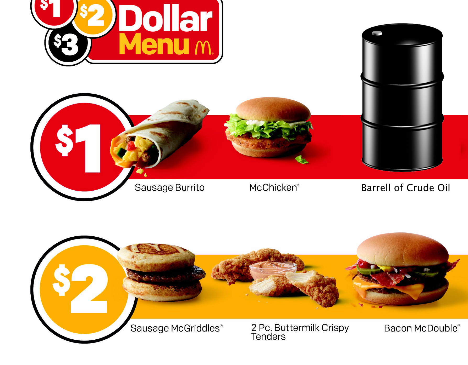 oil price crash meme - mcdonalds dollar menu