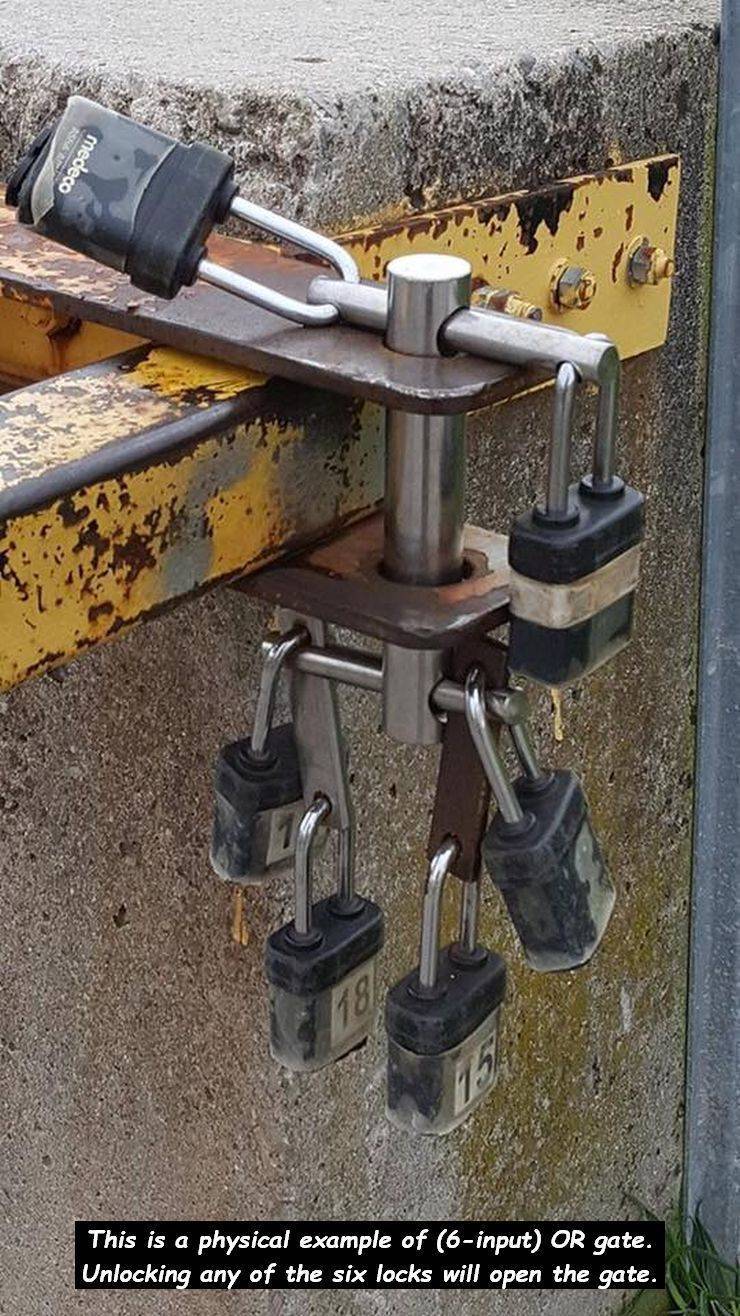 lock unlocks everything answer - medeco This is a physical example of 6input Or gate. Unlocking any of the six locks will open the gate.