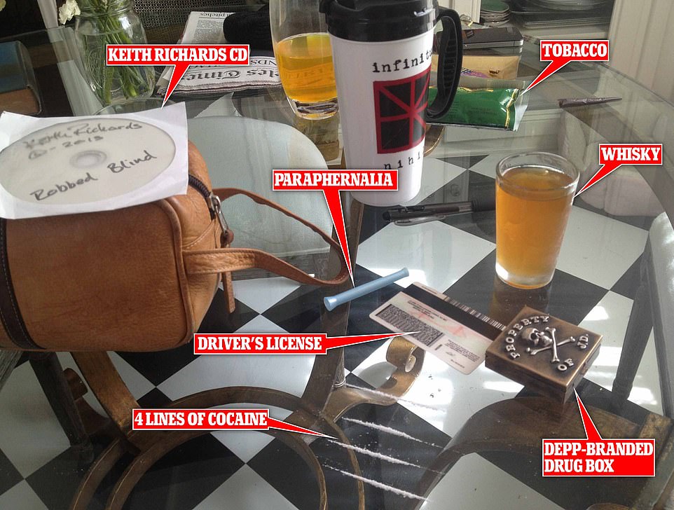 alcoholic beverage - Tobacco Keith Richards Cd Whisky Paraphernalia Driver'S License 4 Lines Of Cocaine Depp Branded Drug Box