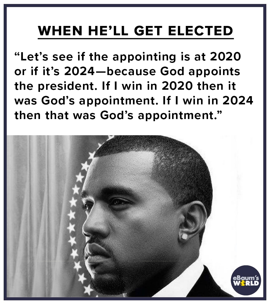 hairstyle - When He'Ll Get Elected Let's see if the appointing is at 2020 or if it's 2024because God appoints the president. If I win in 2020 then it was God's appointment. If I win in 2024 then that was God's appointment." eBaum's Werld