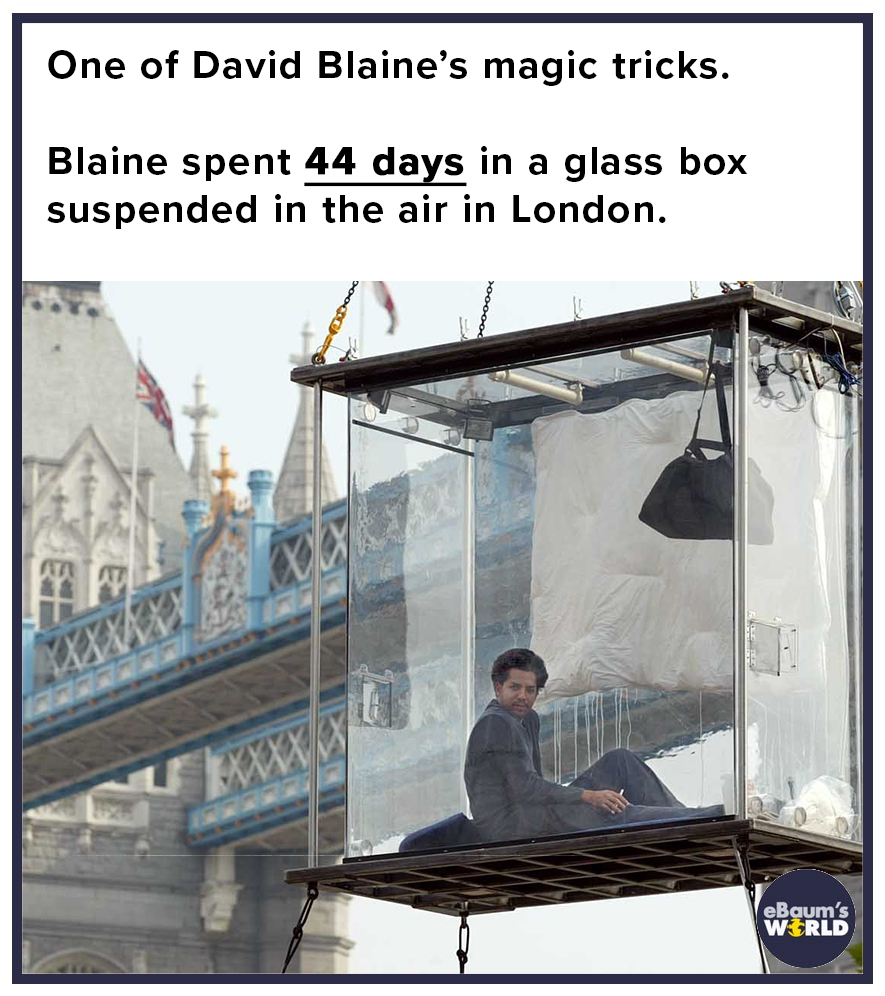 david blaine in box - One of David Blaine's magic tricks. Blaine spent 44 days in a glass box suspended in the air in London. wa eBaum's Wrld