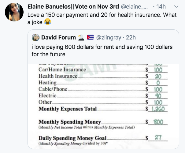 document - Elaine Banuelos||Vote on Nov 3rd ... . 14h Love a 150 car payment and 20 for health insurance. What a joke David Forum . 22h i love paying 600 dollars for rent and saving 100 dollars for the future CarHome Insurance. Health Insurance Heating Ca