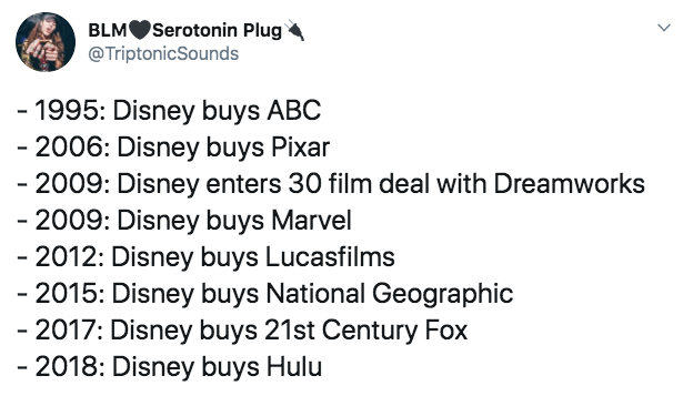 angle - BLMSerotonin Plug 1995 Disney buys Abc 2006 Disney buys Pixar 2009 Disney enters 30 film deal with Dreamworks 2009 Disney buys Marvel 2012 Disney buys Lucasfilms 2015 Disney buys National Geographic 2017 Disney buys 21st Century Fox 2018 Disney bu