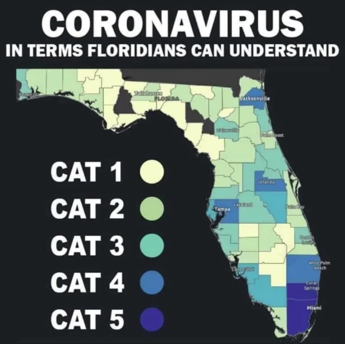 coronavirus in terms floridians can understand - Coronavirus In Terms Floridians Can Understand Cat 1 Cat 2 Cat 3 Cat 4 Cat 5 Miam