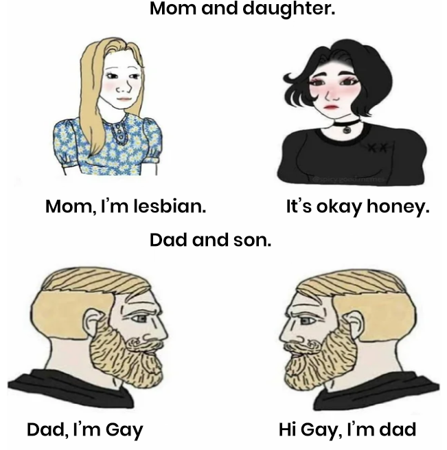 jojo fans chad yes meme - Mom and daughter. Mom, I'm lesbian. It's okay honey. Dad and son. Dad, I'm Gay Hi Gay, I'm dad