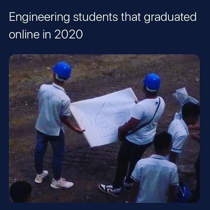 engineering students who studied online in 2020 - Engineering students that graduated online in 2020 3