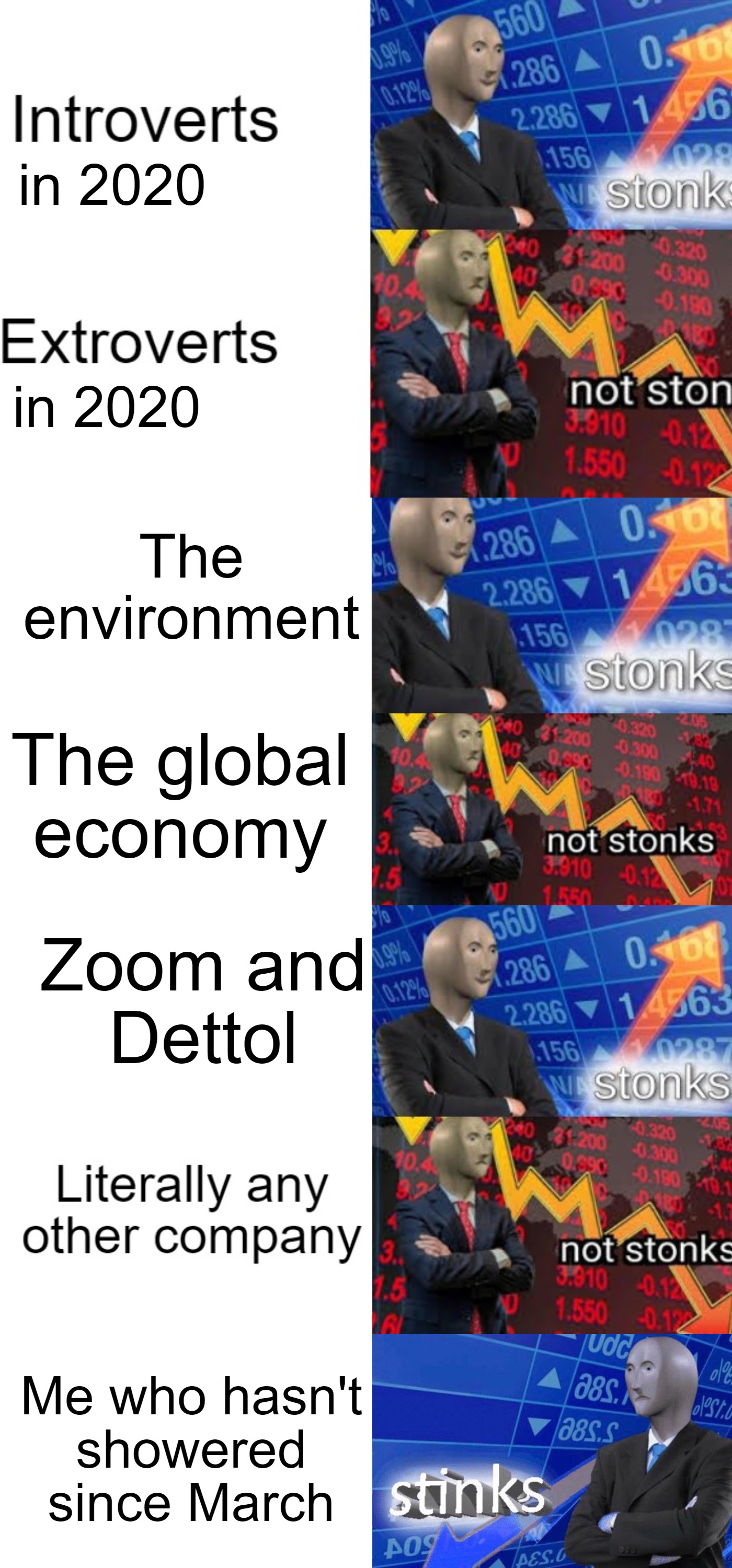poster - 560 0.40 2016 2266 1436 Introverts in 2020 Stork Extroverts in 2020 not ston 1910 2286 The environment 0 Or 1486 2206 150 Stonke The global economy not stonks Zoom and Dettol 90 286 2206 0.40 14863 156 Stork Literally any other company not stonks