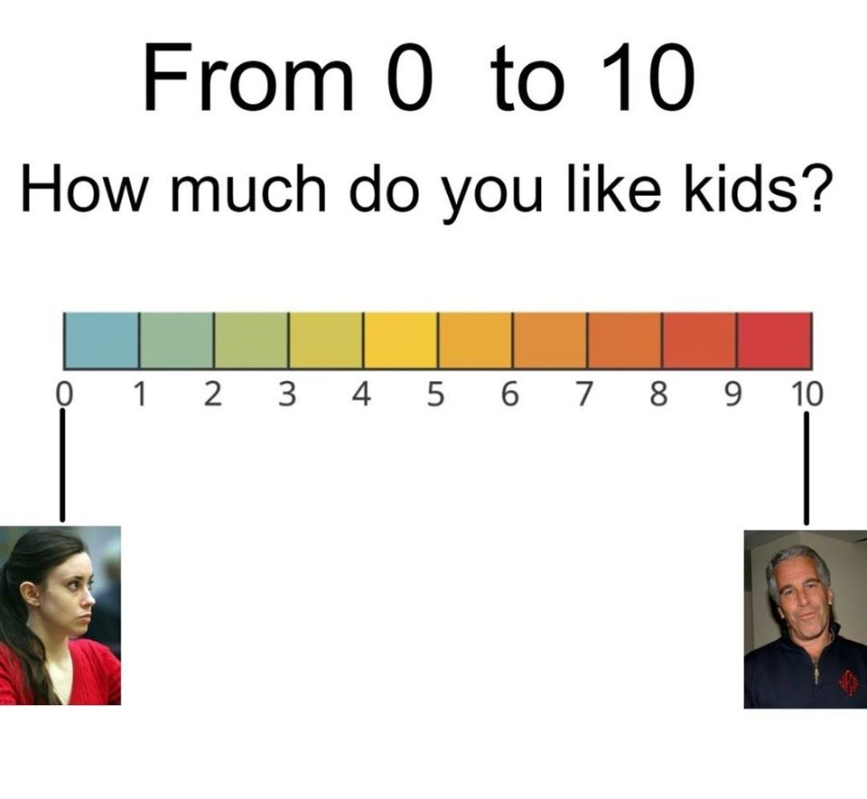 conversation - From 0 to 10 How much do you kids? 0 1 2 3 4 5 6 7 8 9 10