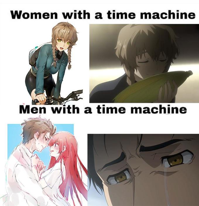 Women with a time machine Men with a time machine