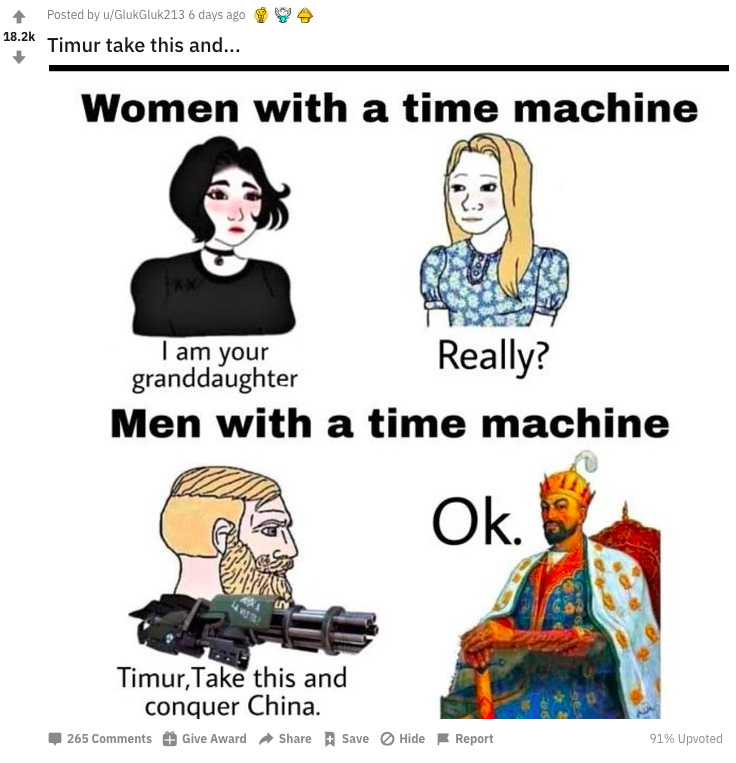 take this and... Women with a time machine I am your Really? granddaughter Men with a time machine Ok. Timur, Take this and conquer China. 265 Give Award Save Hide Report 91% Upvoted