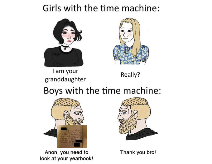 Girls with the time machine I am your Really? granddaughter Boys with the time machine Thank you bro! Anon, you need to look at your yearbook!