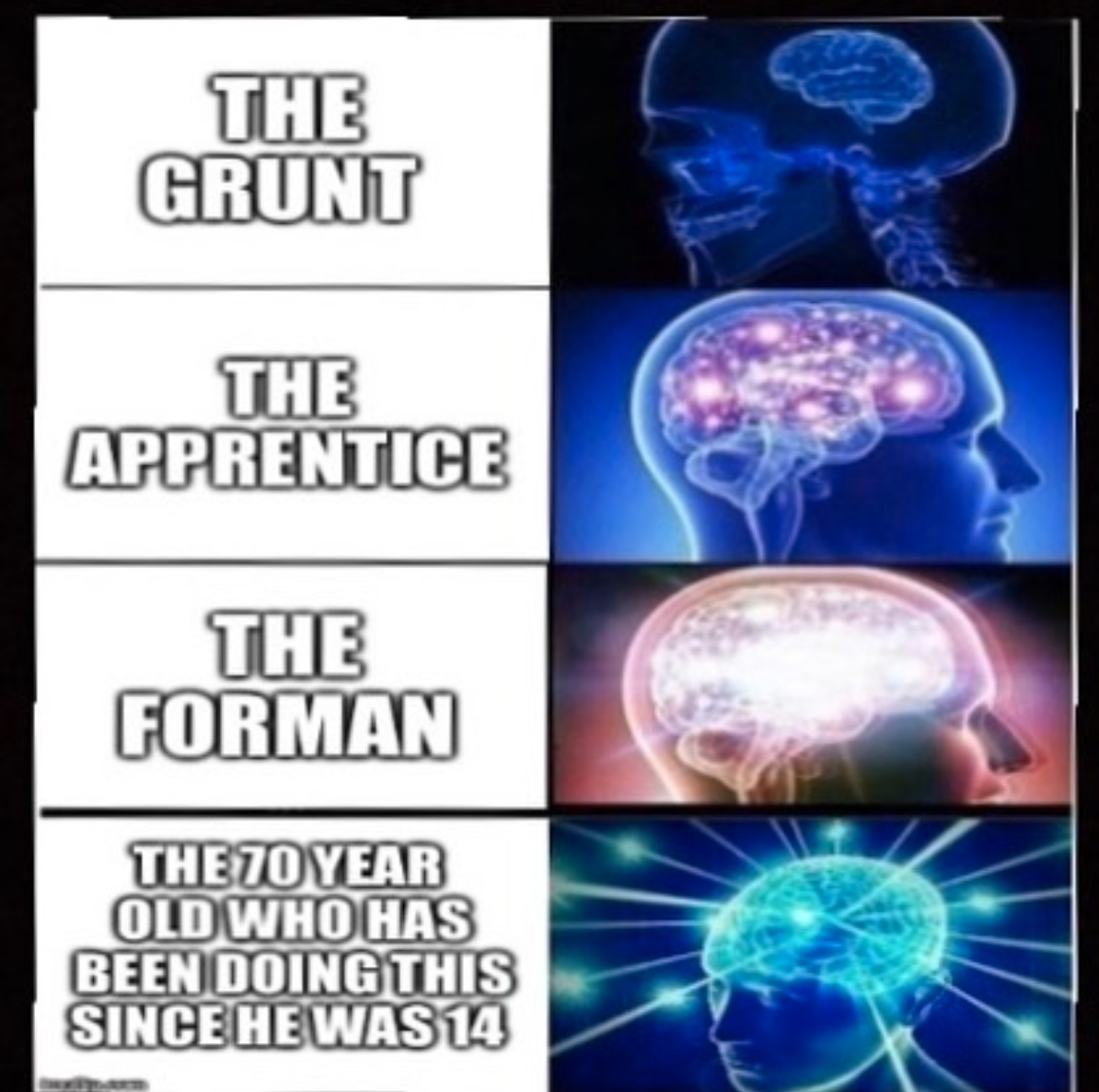 get that bread meme - The Grunt The Apprentice The Forman The To Year Old Who Has Been Doing This Since He Was 14