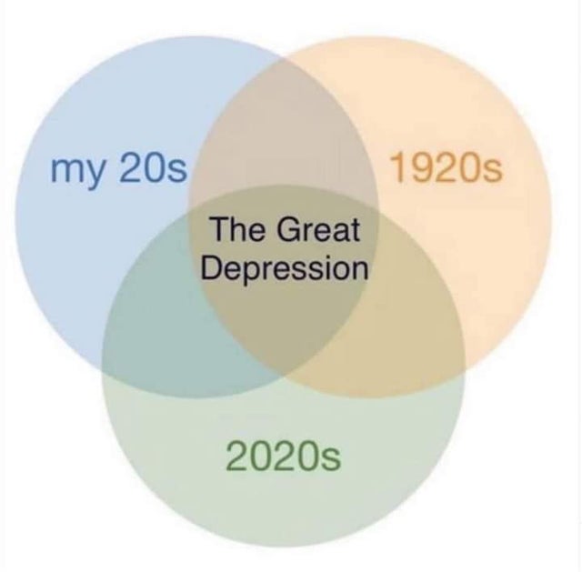 dark memes my 20s 1920s 2020 great depression - my 20s 1920s The Great Depression 2020s