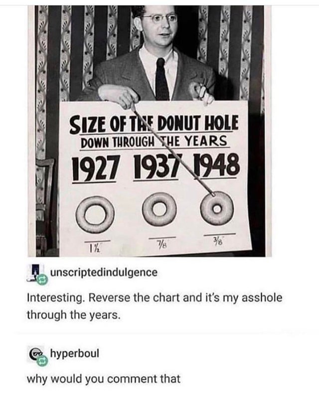 dark-memes donut hole size - Size Of The Donut Hole Down Through The Years 1927 1937 1948 38 1% unscriptedindulgence Interesting. Reverse the chart and it's my asshole through the years. hyperboul why would you comment that
