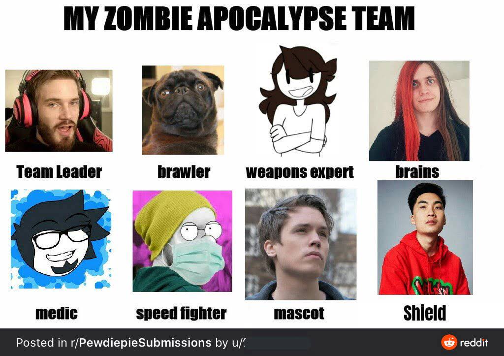 bad reddit posts- facial expression - My Zombie Apocalypse Team Team Leader brawler weapons expert brains medic speed fighter mascot Shield Posted in rPewdiepie Submissions by u reddit