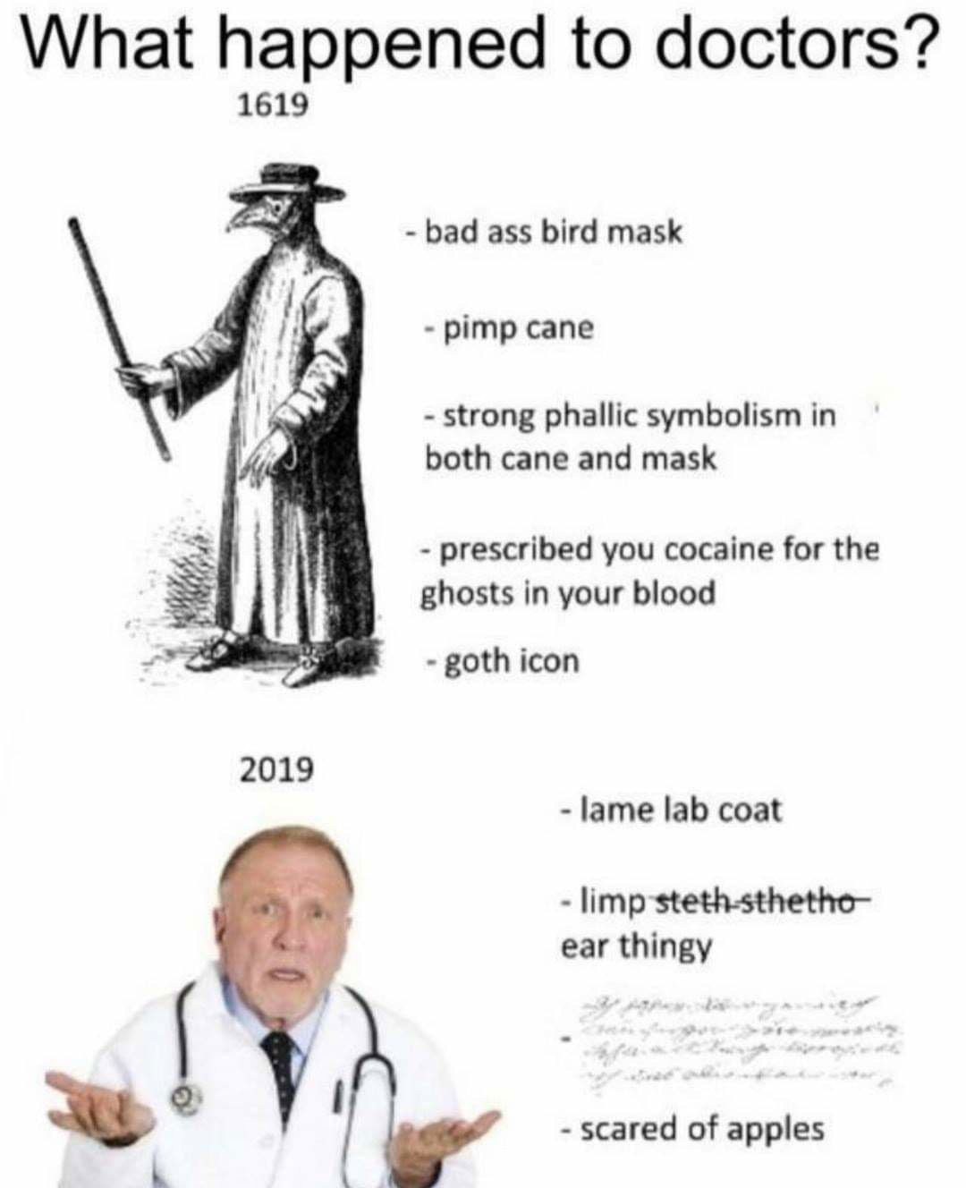 ghosts in your blood meme - What happened to doctors? 1619 bad ass bird mask pimp cane strong phallic symbolism in both cane and mask prescribed you cocaine for the ghosts in your blood goth icon 2019 lame lab coat limp stethsthetho ear thingy scared of a