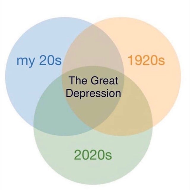 dark-memes-great depression my 20s - my 20s 1920s The Great Depression 2020s