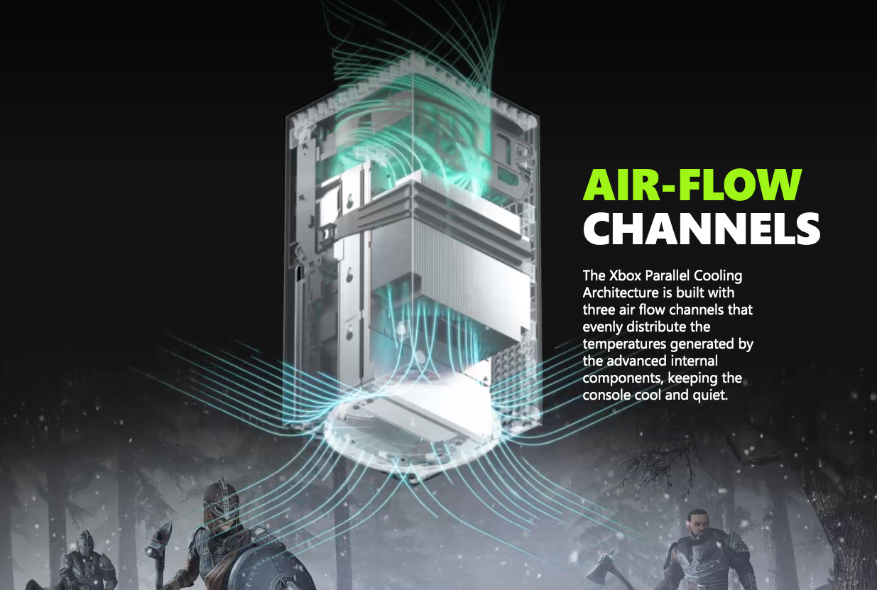 xbox series x explode - AirFlow Channels The Xbox Parallel Cooling Architecture is built with three air flow channels that evenly distribute the temperatures generated by the advanced internal components, keeping the console cool and quiet