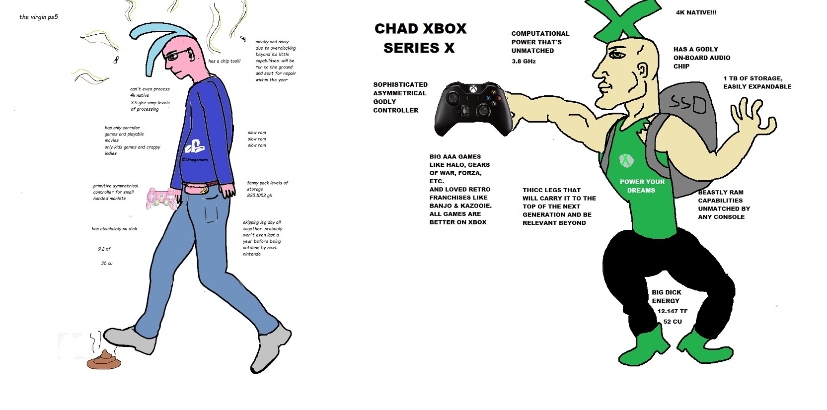 This is not an anti-gamer post, so please don’t think you're being attacked. I don’t give a shit what console you play, I’m just here to place you into stereotypical categories based on nothing but my own predispositions. With that said, PS5 is for virgins and Xbox is for Chads, end of discussion. 
