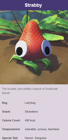 bugsnax strawberry - Strabby The lovable and edible mascot of Snaktooth Island! Bug Ladybug Snack Strawberry Calorie Count 400 kcal Temperament Adorable, curious, harmless Special Stat Humor Sanguine