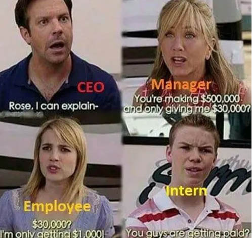 crazy-office-memes you guys are getting paid meme template - Ceo Rose. I can explain Manager You're making $500,000 and only giving me $30,0007 Intern Employee $30,000? I'm only getting $1,0001 You guys are getting paid?