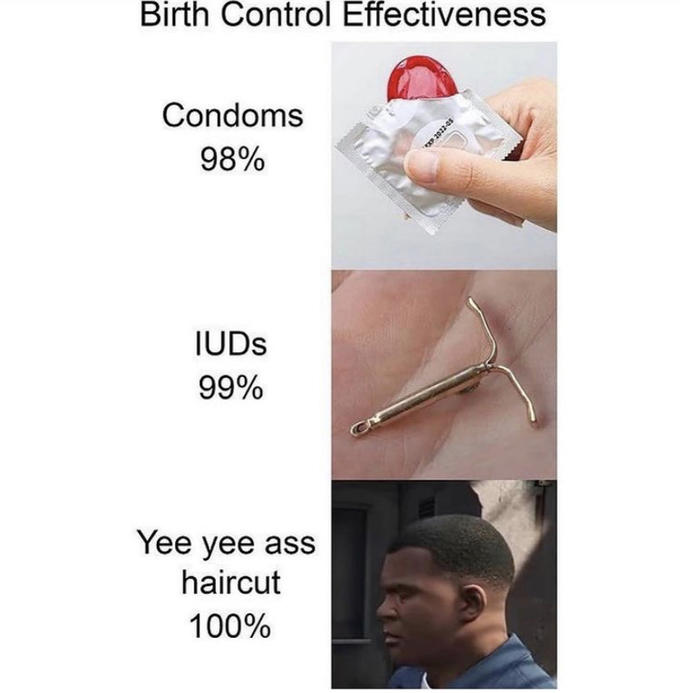hand - Birth Control Effectiveness Condoms 98% 200305 IUDs 99% Yee yee ass haircut 100%